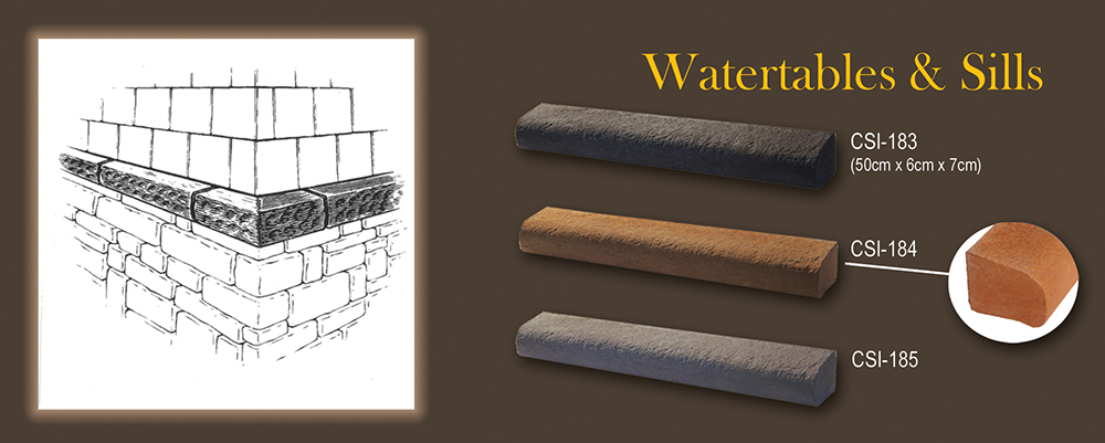 Watertables-crop